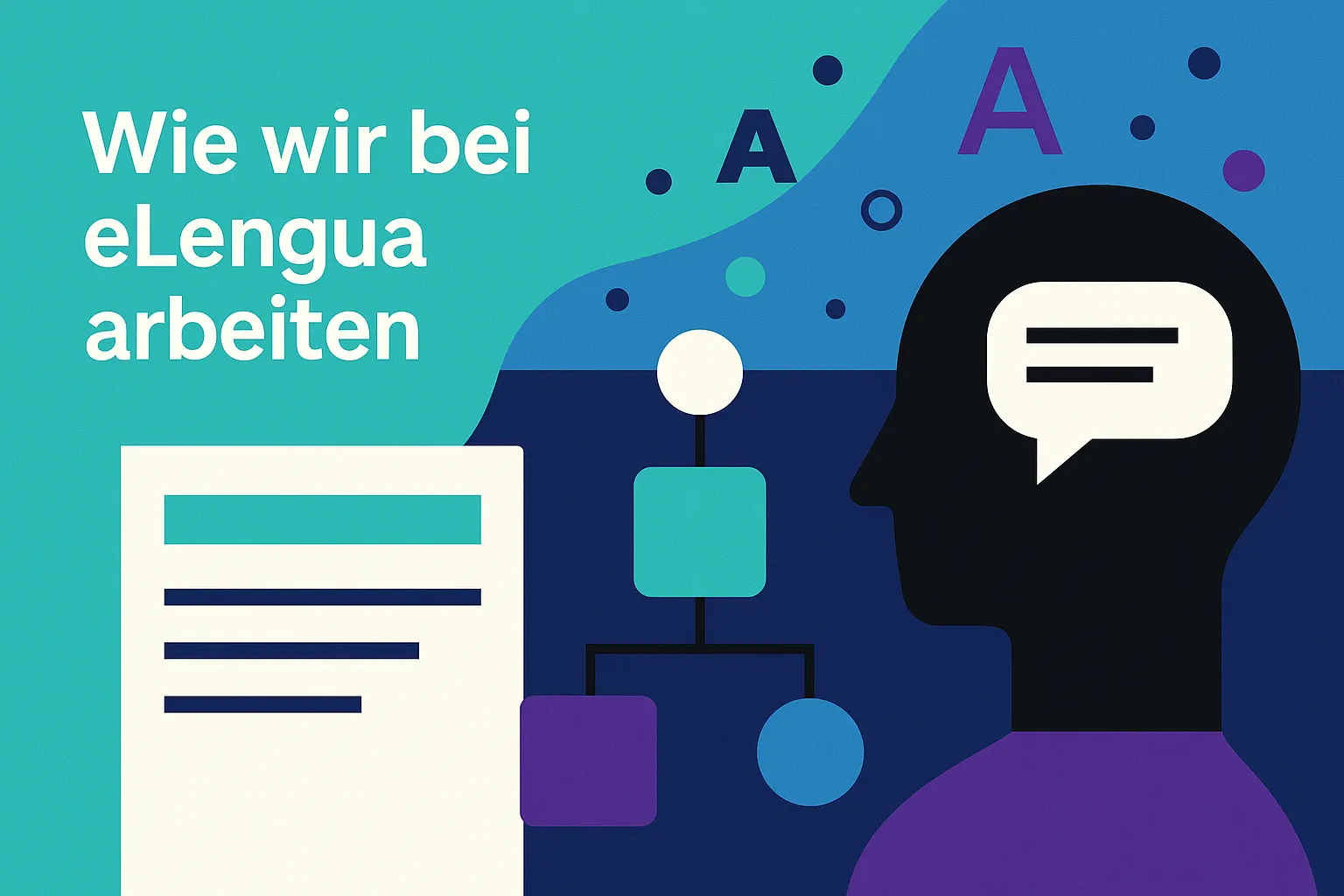 Abstraktes Bild: Arbeitsweise von eLengua