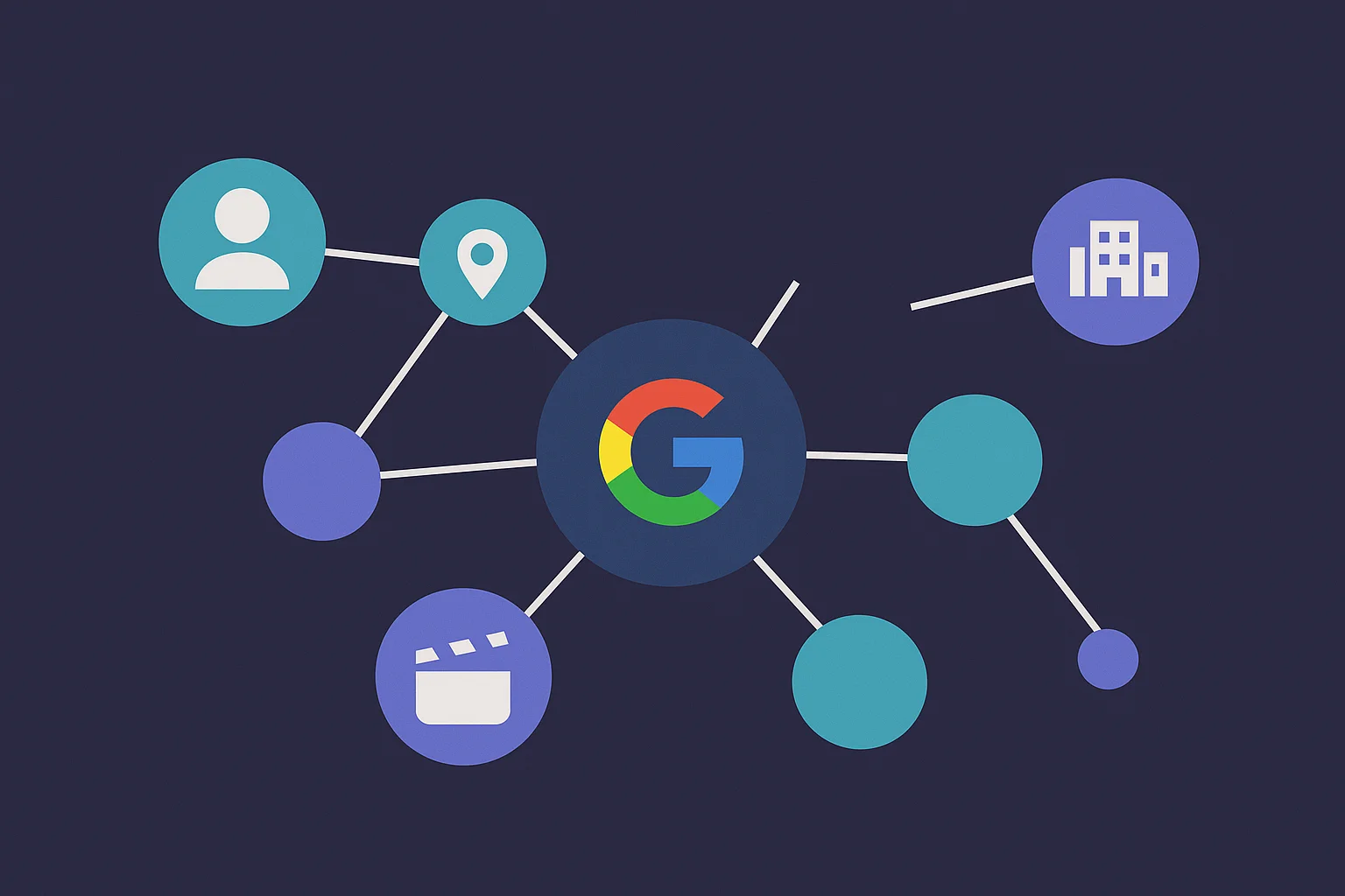 Aufbau & Funktionsweise des Google Knowledge Graph