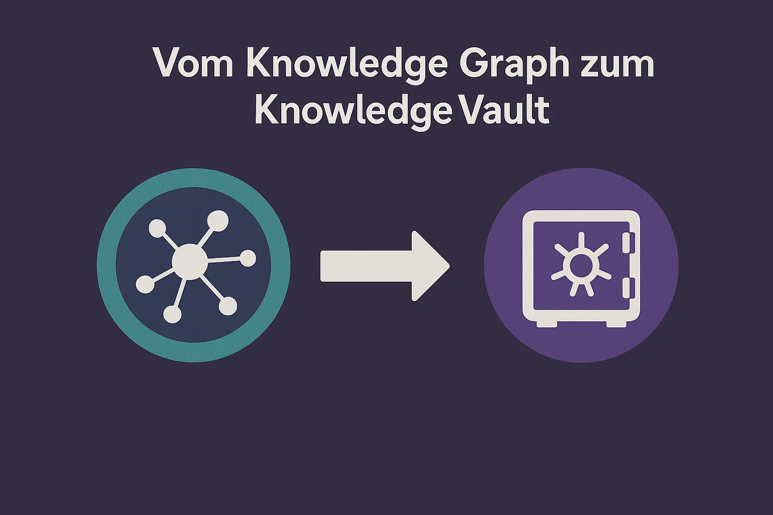 Vom Knowledge Graph zum Knowledge Vault – Wie Google lernt