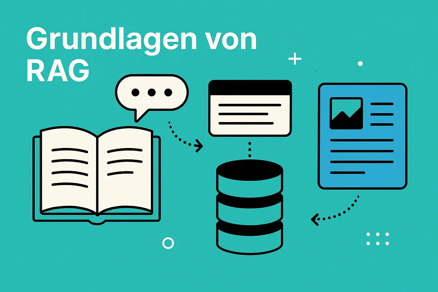 Grundlagen von RAG: Wie Retrieval-Augmented Generation moderne Informationssysteme verändert