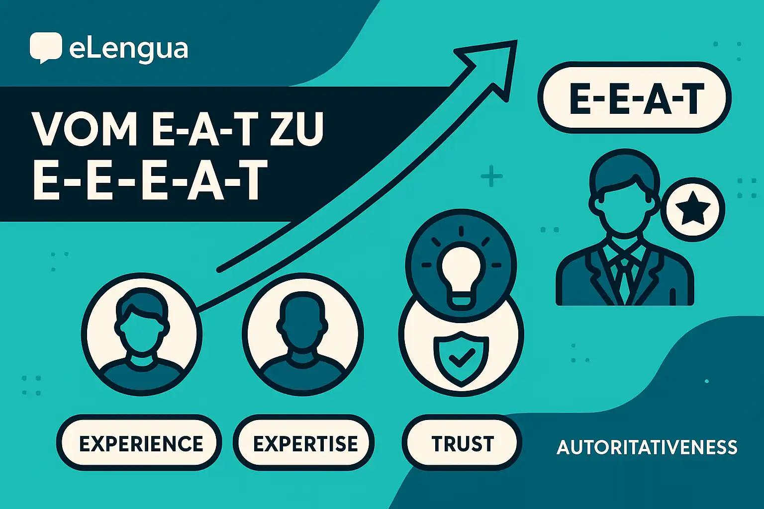Vom E-A-T zu E-E-A-T: Warum Experience heute der entscheidende Vertrauensfaktor ist